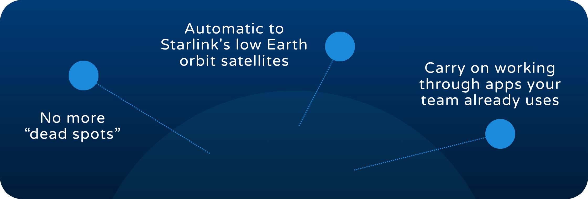 02 Satellite for Business